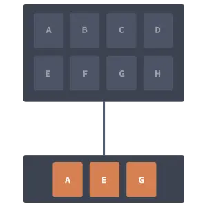 Manual Control tournament bracket format