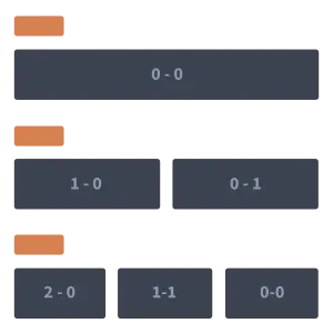 Hybrid tournament bracket format